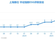 【ESG动态】上海雅仕（603329.SH）获华证指数ESG最新评级BB，行业排名第21