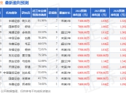 腾景科技（688195）2024年年报简析：营收净利润同比双双增长，盈利能力上升