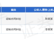 满帮集团作为被告/被上诉人的2起涉及运输合同纠纷的诉讼将于2025年4月17日开庭
