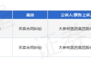 大参林作为原告/上诉人的2起涉及买卖合同纠纷的诉讼将于2025年4月17日开庭