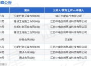 江苏中电创新环境科技作为被告/被上诉人的1起涉及劳务合同纠纷的诉讼将于2025年4月17日开庭