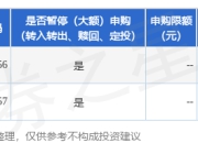 公告速递：格林碳中和主题混合基金2025年4月18日至4月21日暂停申购、赎回、定期定额投资业务