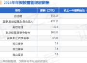 物产金轮(002722)年报：2024年净利润同比增25.44%，高管薪酬总额556.04万元同比增11.64%