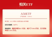 合资发力辅助驾驶！别克与Momenta达成战略合作：全新城区辅助驾驶上车