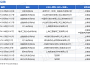 集度汽车作为被告/被上诉人的1起涉及中介合同纠纷的诉讼将于2025年5月6日开庭