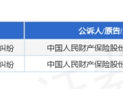 太原建设集团作为被告/被上诉人的2起涉及责任保险合同纠纷的诉讼将于2025年5月6日开庭