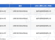 英科医疗作为被告/被上诉人的1起涉及分期付款买卖合同纠纷的诉讼将于2025年5月6日开庭
