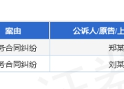 空格盛世作为被告/被上诉人的2起涉及服务合同纠纷的诉讼将于2025年5月6日开庭