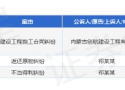 立景创新作为被告/被上诉人的1起涉及建设工程施工合同纠纷的诉讼将于2025年5月6日开庭
