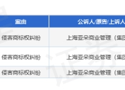 亚朵酒店作为原告/上诉人的3起涉及侵害商标权纠纷的诉讼将于2025年5月6日开庭