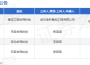 中建三局绿色产业投资作为被告/被上诉人的1起涉及建设工程合同纠纷的诉讼将于2025年5月6日开庭