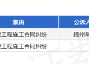 泰兴一建作为被告/被上诉人的2起涉及建设工程施工合同纠纷的诉讼将于2025年5月6日开庭