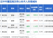 长盈通：4月29日至4月30日高管廉正刚减持股份合计3万股