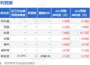 太平洋：给予协鑫集成买入评级